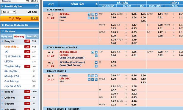 Cược bóng đá tài xỉu & handicap là kèo phổ biến nhất tại BK8